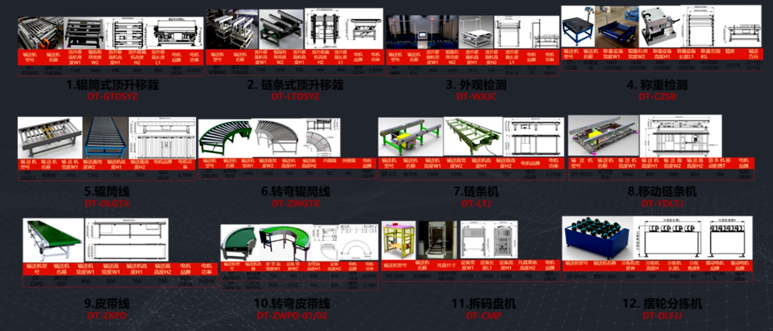 智能仓储AS/RS系统
